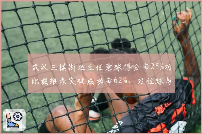 武汉三镇斯坦丘任意球得分率25%对比戴维森突破成功率62%,定位球与阵地战双刃剑