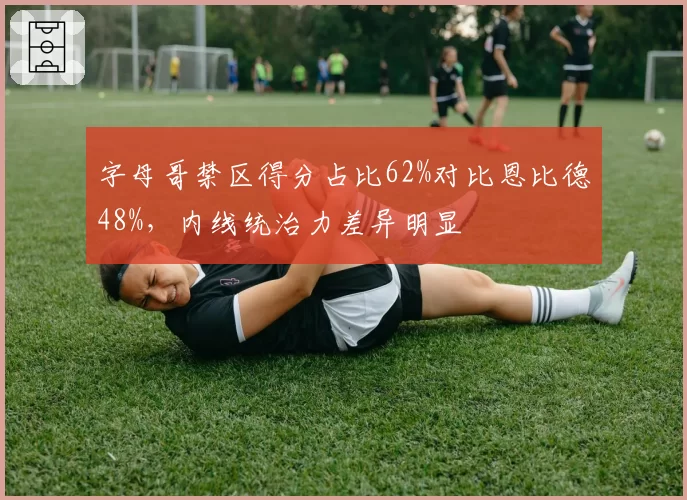 字母哥禁区得分占比62%对比恩比德48%,内线统治力差异明显